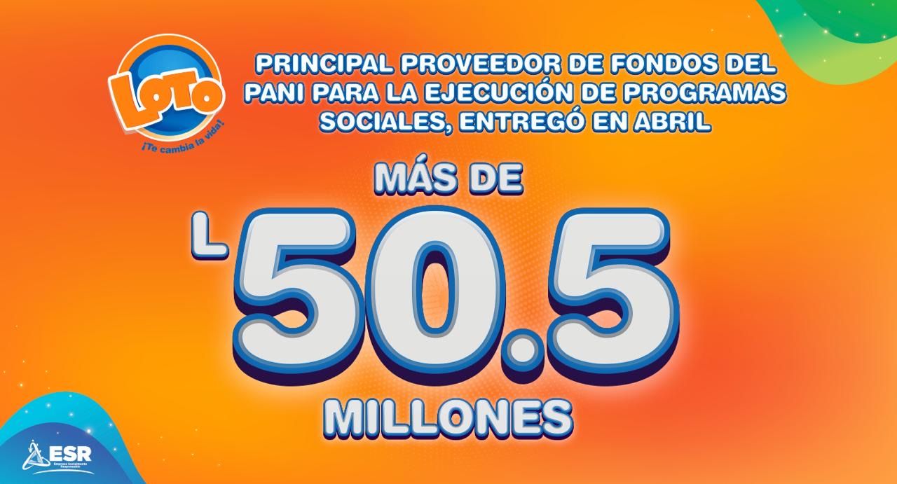 Loto entregó en abril 50.5 millones de lempiras como principal proveedor de fondos del PANI