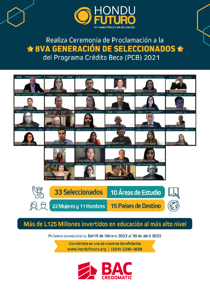 Con apoyo de BAC Credomatic: Se eligen 33 nuevos becados de HonduFuturo
